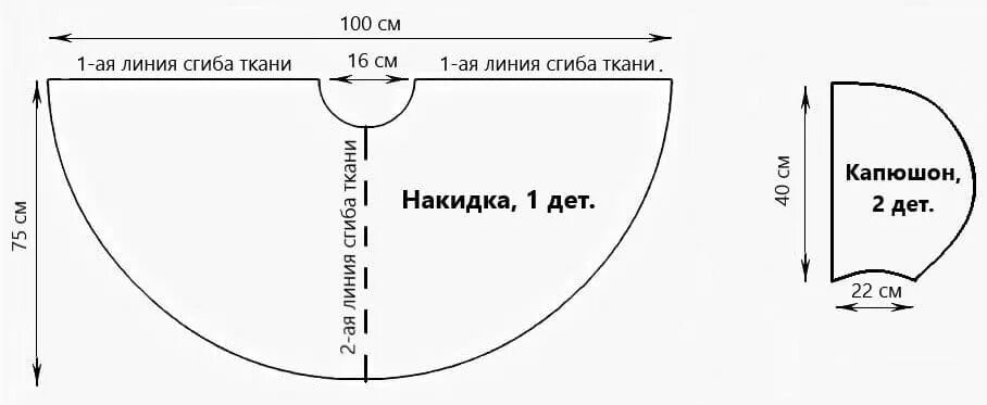 Плащ вампира выкройка своими руками Как сшить костюм волшебника для мальчика своими руками