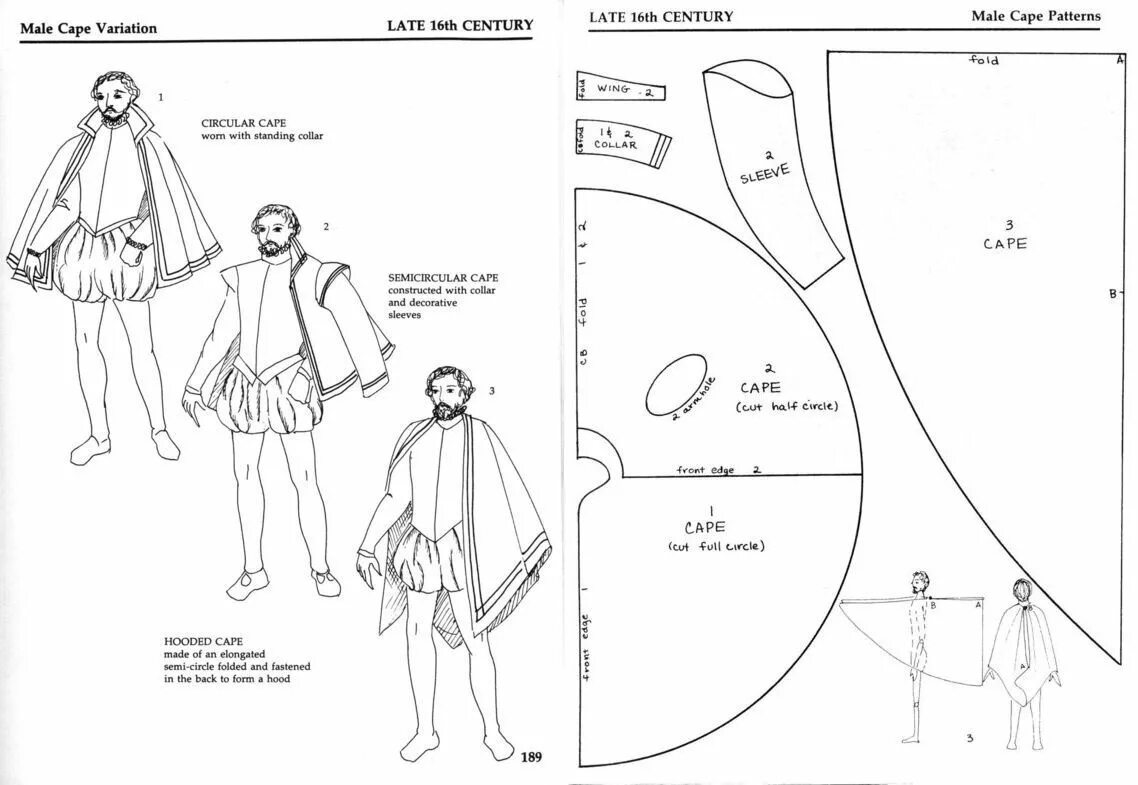 Плащ вампира выкройка своими руками Pin on Costumes inspiration Renaissance