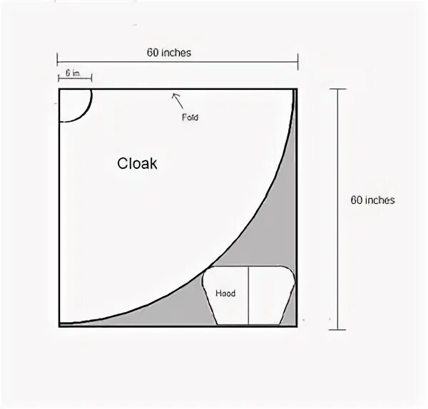 Плащ вампира выкройка своими руками How to Make a Hooded Cloak Cloak, Hooded cloak, Scary halloween costumes