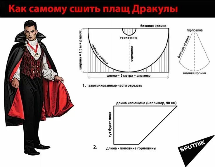 Плащ вампира выкройка своими руками выкройка плаща с капюшоном для карнавального костюма: 2 тыс изображений найдено 