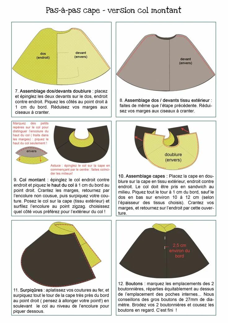 Плащ вампира выкройка своими руками Patron pdf de la Cape courte pour femme - La Mercerie de l'Etoile de Coton Diy c