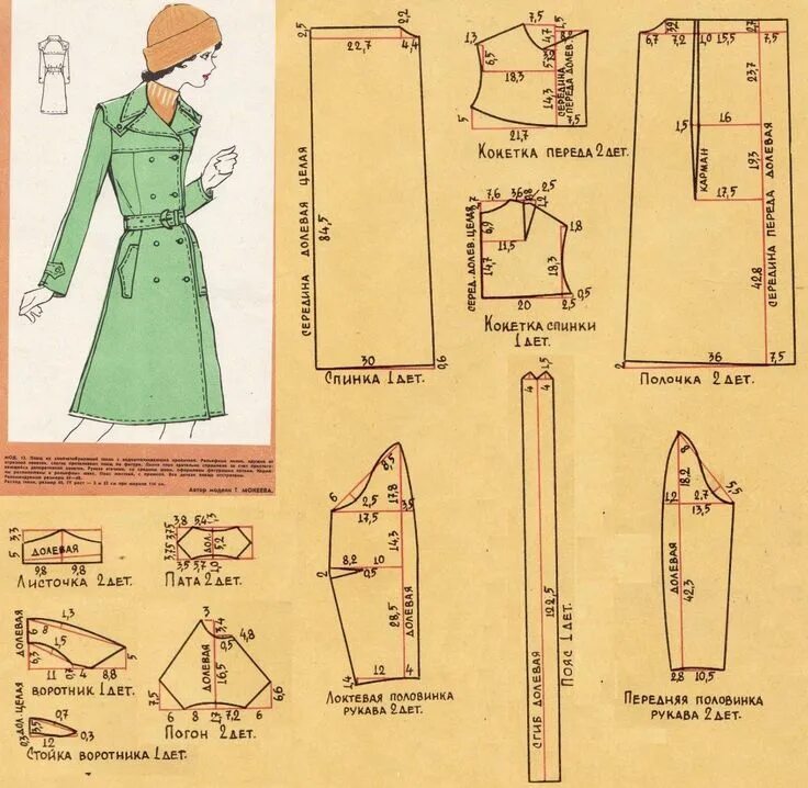 Плащ женский выкройка бесплатно Pin by Irina on Выкройки 70-х г. Vintage sewing patterns free, Fashion sewing, V