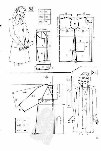 Плащ женский выкройка бесплатно 15 конструкция пальто! Сохраняй себе!.. Дизайн одежды, выкройки и шитье ВКонтакт