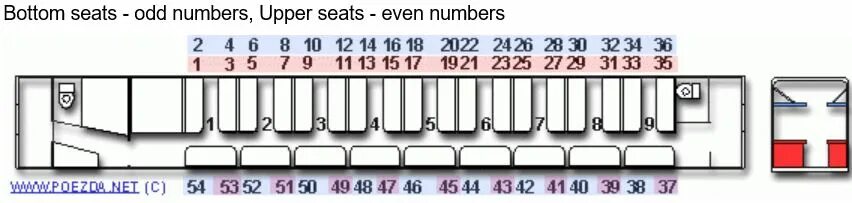 Плацкарт фото номера мест Плацкарт номера