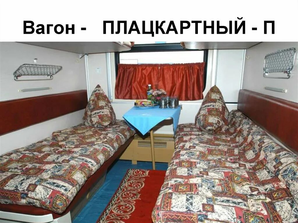 Плацкарт и купе в чем разница фото Виды пассажирских вагонов - презентация онлайн