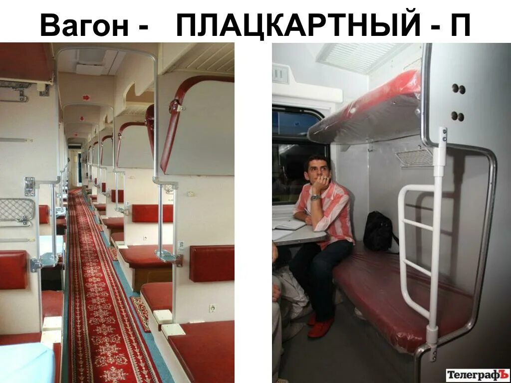 Плацкарт и купе в чем разница фото PPT - ВИДЫ ПАССАЖИРСКИХ ВАГОНОВ PowerPoint Presentation - ID:4265308