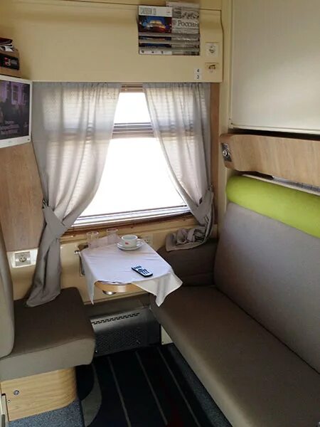 Плацкарт купе св в чем отличие фото Вагоны РЖД. Часть вторая: не наступите на грабли - Журнал для любимых туристов "