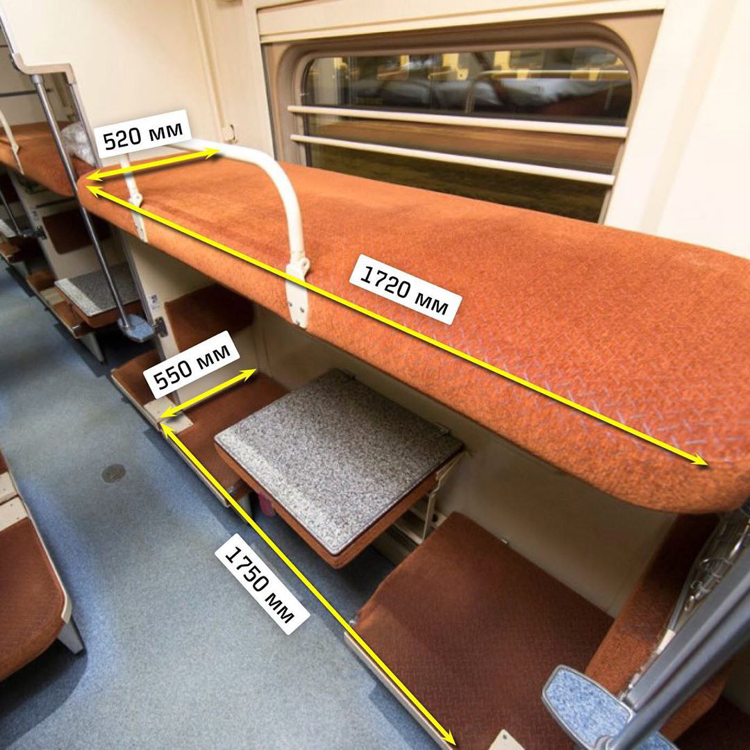 Плацкарт верхнее боковое место фото Создатели плацкарта со шторками раскрыли реальные размеры полок в новых вагонах 