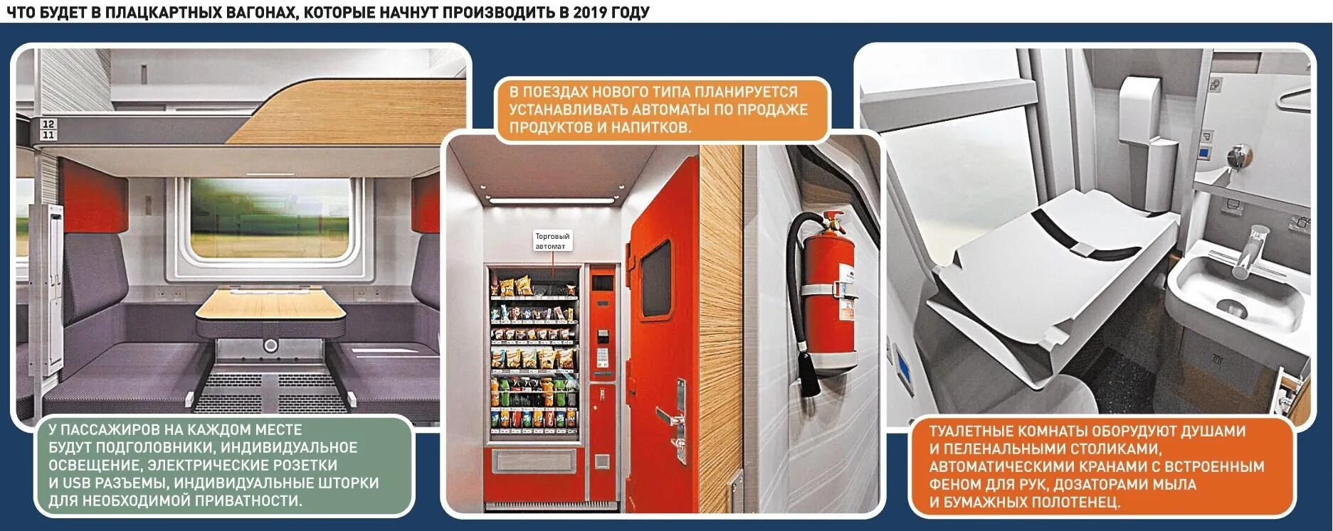 Плацкартный вагон фото схема 42 место в плацкартном вагоне: найдено 63 изображений