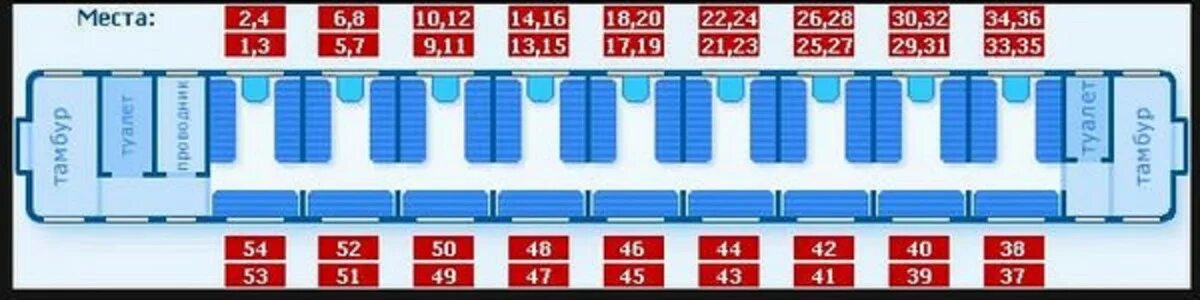 Плацкартный вагон фото схема Расположение мест в вагоне фото YugNash.ru