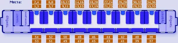 Плацкартный вагон расположение мест фото поезда Ответы Mail.ru: 25 место в вагоне плотскарт это где