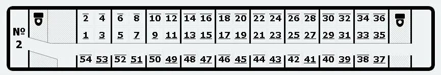 Плацкартный вагон расположение мест схема фото Российские поезда летом - это особый вид лотереи. Если едете на юг в плацкарте, 