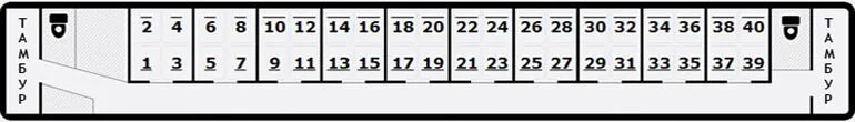 Плацкартный вагон расположение схема Купе расположение мест в вагоне - блог Санатории Кавказа