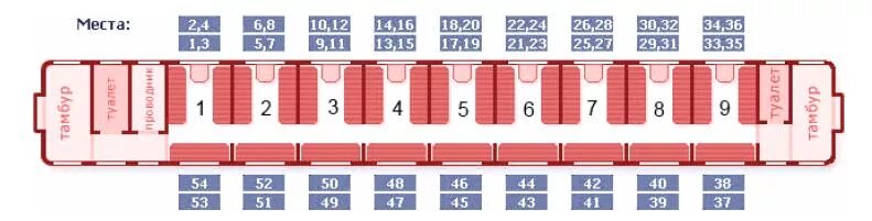 Плацкартный вагон схема расположения мест фото Problem 0370. РЖД - Programmers club of PetrSU