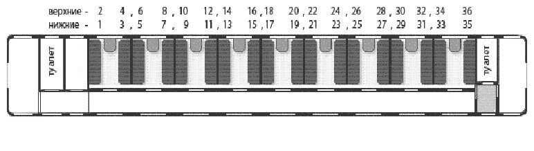 Плацкартный вагон схема расположения мест фото Схема купейного вагона с номерами мест: расположение в поезде