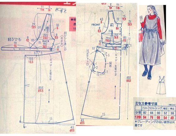 Платье фартук выкройка 장금이 앞치마 패턴 (With images) Clothes sewing patterns, Dress sewing patterns