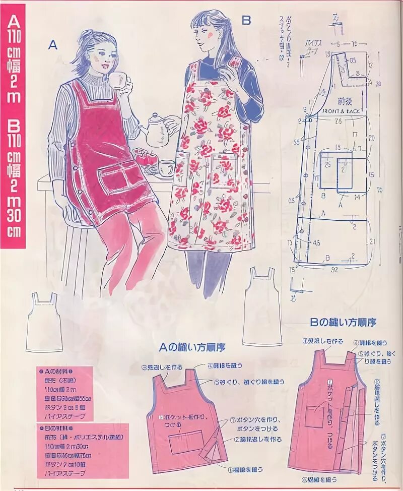 Платье фартук выкройка Pin by Anita Contreras on aprons Sewing patterns, Sewing, Doll clothes