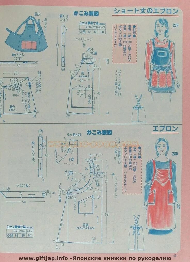 Платье фартук выкройка Pin by 기루 on FREE sew 38 Sewing aprons, Apron pattern free, Plus size sewing pat