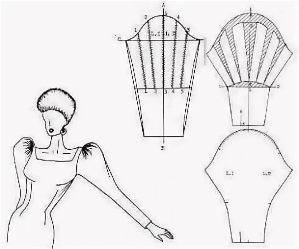 Платье фонарик выкройки Feride Etugrul adlı kullanıcının biçki dikiş panosundaki Pin Dikiş ipuçları, Dik