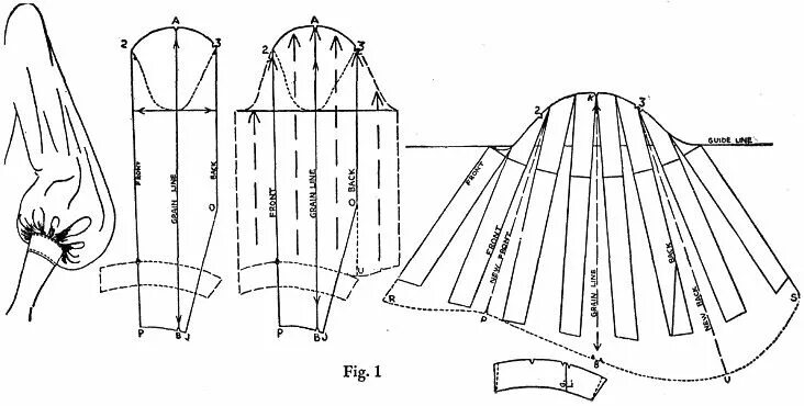 Платье фонарик выкройки Sleeve Patterns(袖 子 纸 样 设 计 实 例) 2 - 招 财 锋 - 招 财 锋 的 博 客 Sleeves pattern, Modern