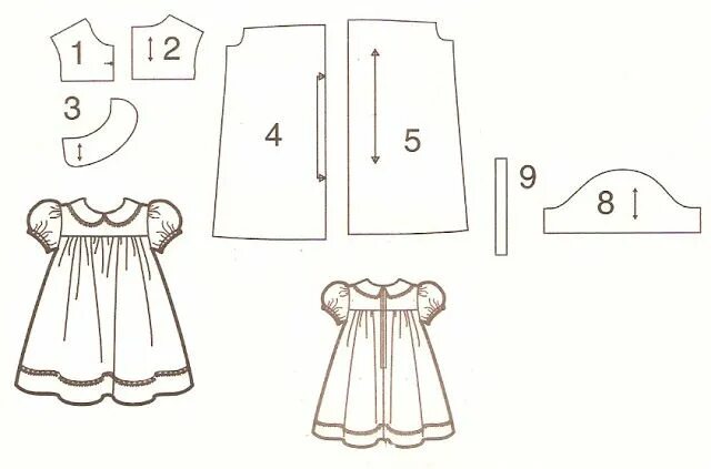 Платье фонарик выкройки Pin on Одежда для кукол Baby girl patterns, Waldorf dolls clothes, Baby clothes 