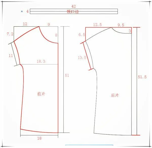 Платье футболка выкройка купить Pin by S S on Chart may cho bé Fashion sewing, Easy sewing patterns, Sewing dres