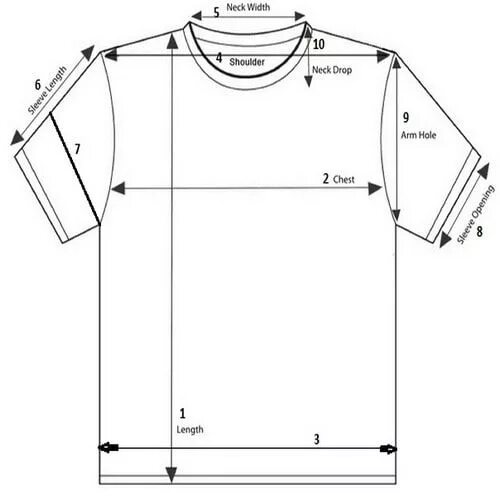 Платье футболка выкройка купить Sketch of t-shirt with parts name Mens shirt pattern, Men pants pattern, T shirt