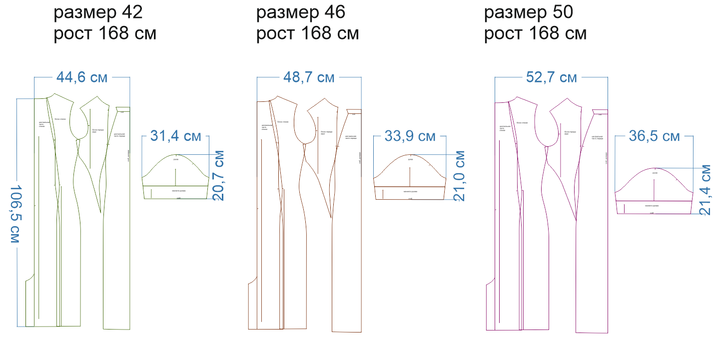 Платье футляр выкройка размер Выкройка платья-футляр WD140319 Шкатулка в 2020 г Выкройки, Шкатулка, Платья