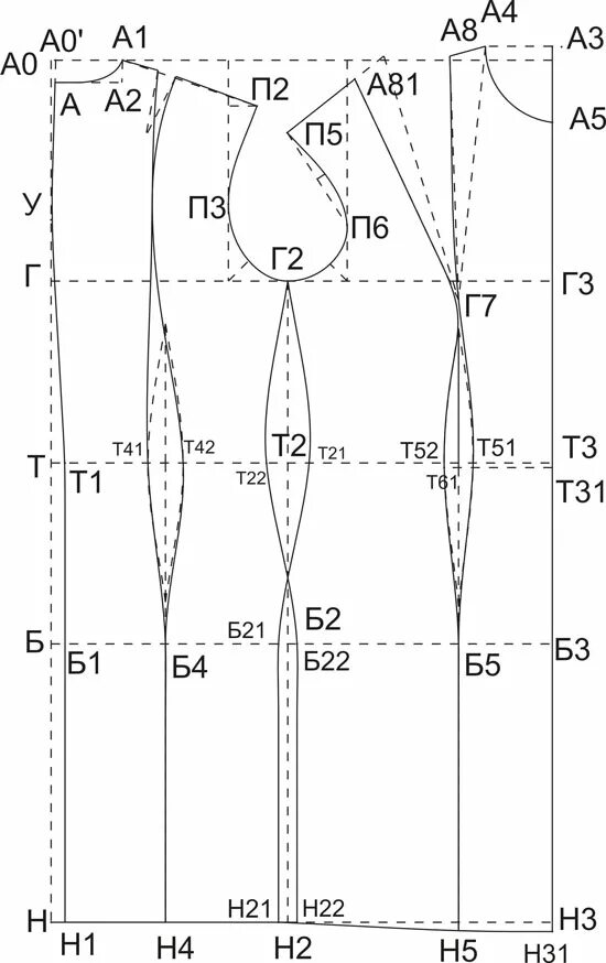Платье футляр выкройка размер Конструирование для начинающих: как построить платье-футляр - BurdaStyle.ru