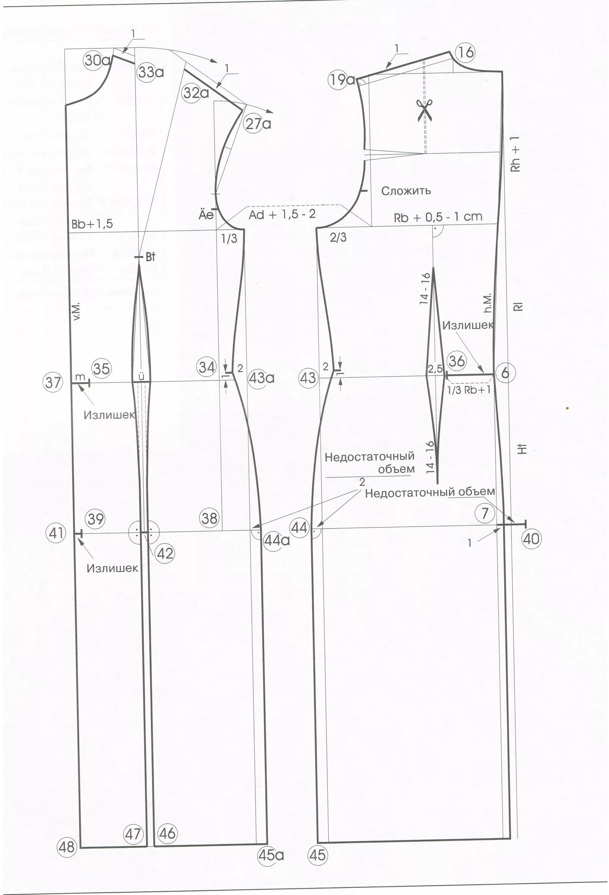 Платье футляр выкройка размер Построение основы выкройки платья по системе Мюллер и сын Образец моды, Выкройки