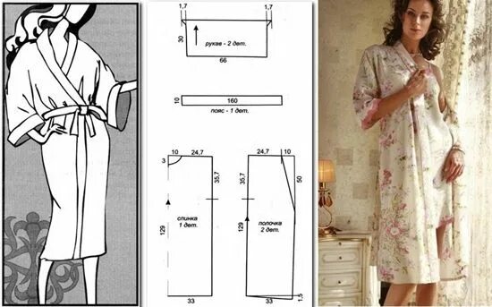 Платье халат с запахом выкройка Выкройка халата с запахом Халат, Выкройки