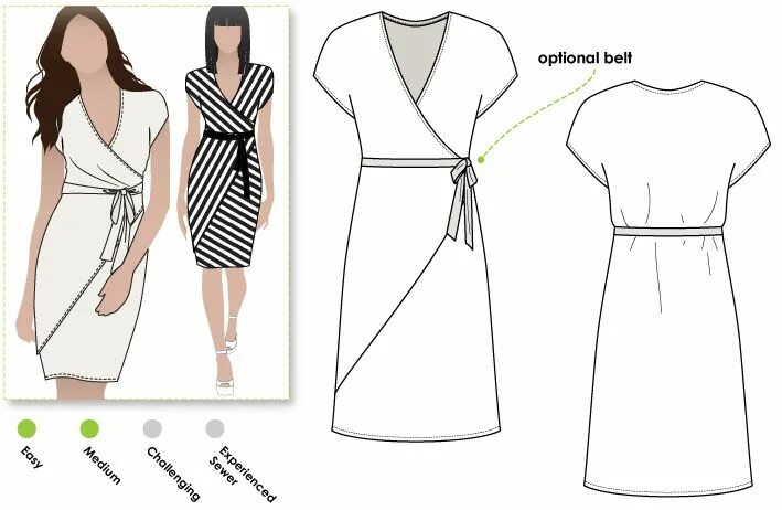 Платье халат с запахом выкройка Tia Knit Wrap Dress Elbise, Moda, Elbise modelleri