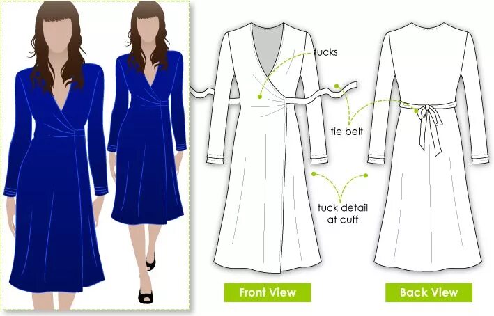 Платье халат с запахом выкройка Kate Dress Vestiti, Abiti, Vestiti estivi