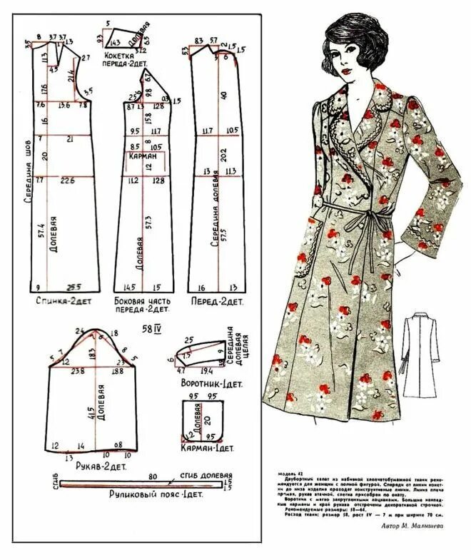 Платье халат выкройка купить ШИТЬЕ ДЛЯ ЖЕНЩИН (домашняя одежда, белье) Jacket pattern sewing, Dress sewing pa