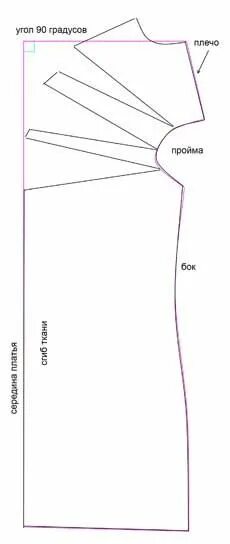 Платье хомутом выкройка drapéria minta Sewing dresses, Fashion, Pattern