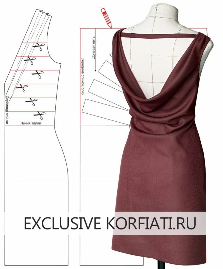 Платье хомутом выкройка Выкройки платьев с драпировкой по спинке от Анатасии Корфиати Modello di vestito