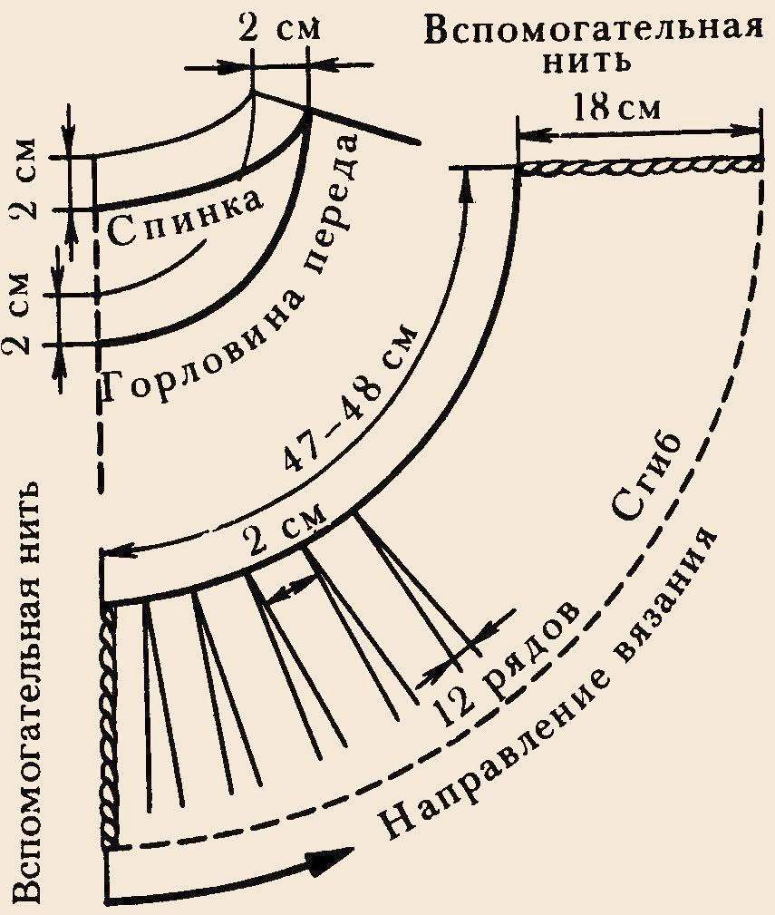 Платье хомутом выкройка Как вязать горловину хомут спицами - Пуловер со съемным воротником - схема вязан
