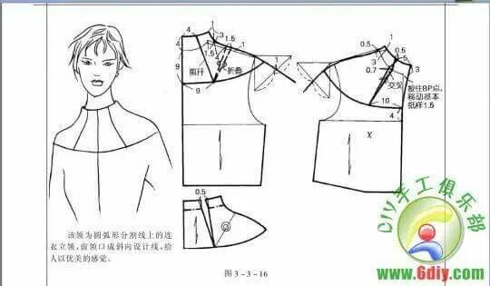 Платье хомутом выкройка Pin de Laura Ponce Ochoa en CONFECC&PATRONES Patrones de costura, Patrones, Patr
