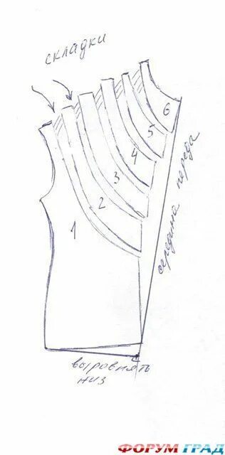 Платье хомутом выкройка Draperie en andere ideeën Техники шитья, Выкройки, Шитье