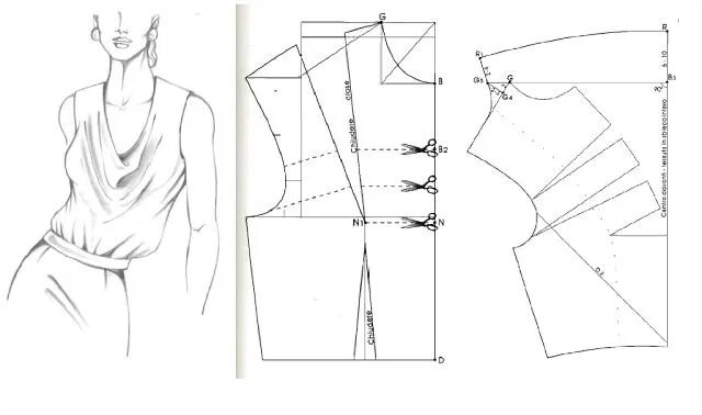 Платье хомутом выкройка Идеи для рукоделия. Моделирование. В копилочку. #вкопилочкуАннаНата@kyklaannanat