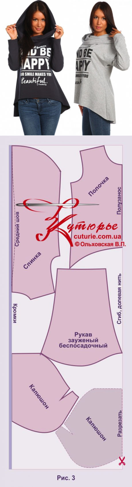 Платье худи с капюшоном выкройка Сумки экслюзивные Модные стили, Выкройки, Шитье
