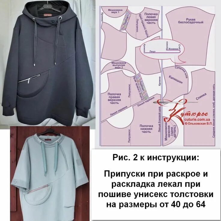 Платье худи с капюшоном выкройка Пин на доске Nähen