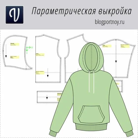Платье худи с капюшоном выкройка Параметрическая выкройка толстовки с капюшоном Выкройки, Толстовка с капюшоном, 