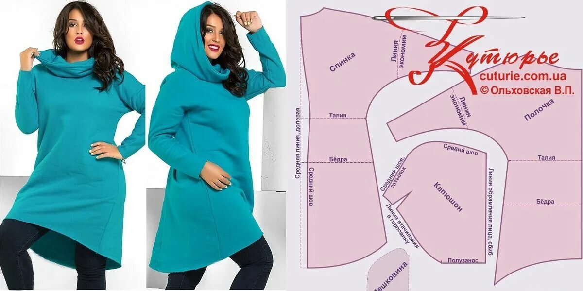 Платье худи выкройка бесплатно Выкройки цельнокроеного платья с рукавами, капюшоном и как сшить это платье худи