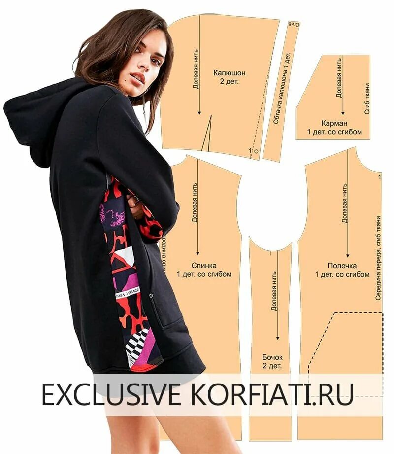 Платье худи выкройка бесплатно Выкройка платья худи Школа Шитья А.Корфиати Дзен