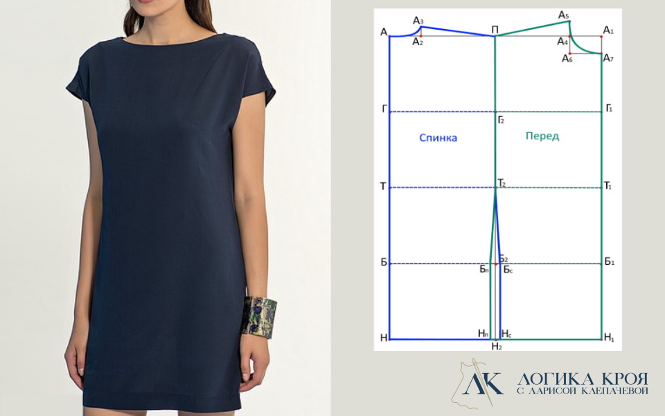 Платье прямое свободное выкройка Построение универсальной выкройки платье без вытачек - Логика кроя