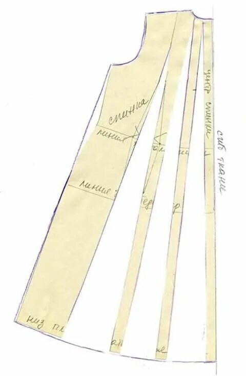 Платье расклешенное от груди выкройка Pin by Ayşe Yılmaz on pardesü Fashion sewing pattern, Fashion sewing, Sewing des