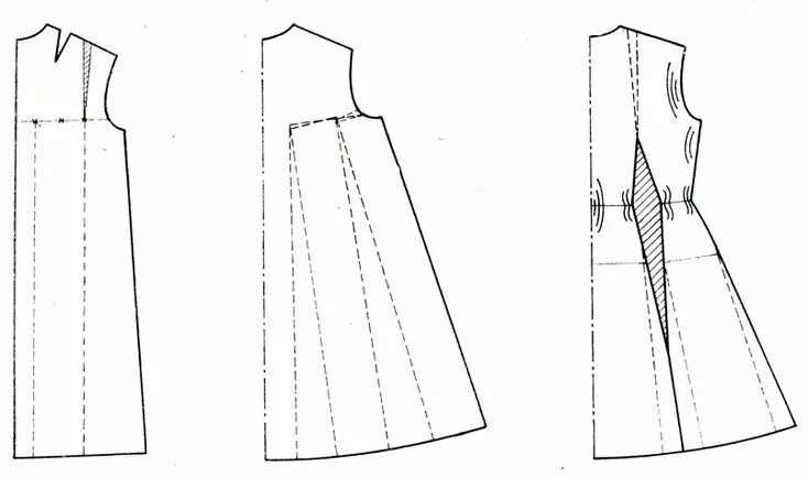 Платье расклешенное от груди выкройка 3. Разработка фасонов юбок 1985 Азарова М.Н. - Женская и детская одежда Одежда, 