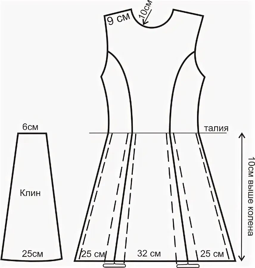 Платье расклешенное от талии выкройка Платье расклешенное выкройка - женский журнал StudioColore.ru