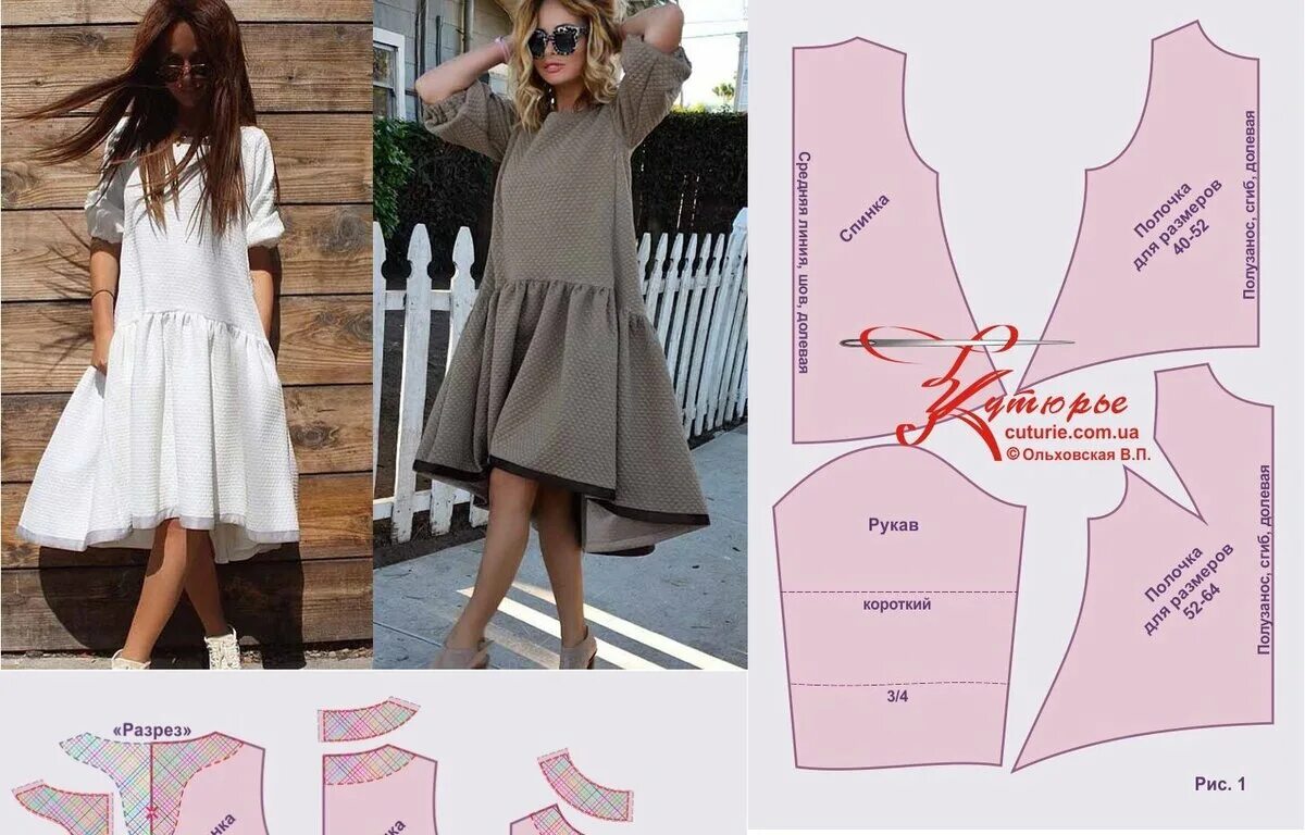 Платье расширить выкройка Выкройки платьев простого кроя трапеция с оборкой и перепадом Шьем с Верой Ольхо
